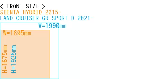 #SIENTA HYBRID 2015- + LAND CRUISER GR SPORT D 2021-